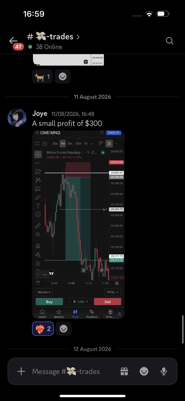Member: a small profit of $300 on MNQ