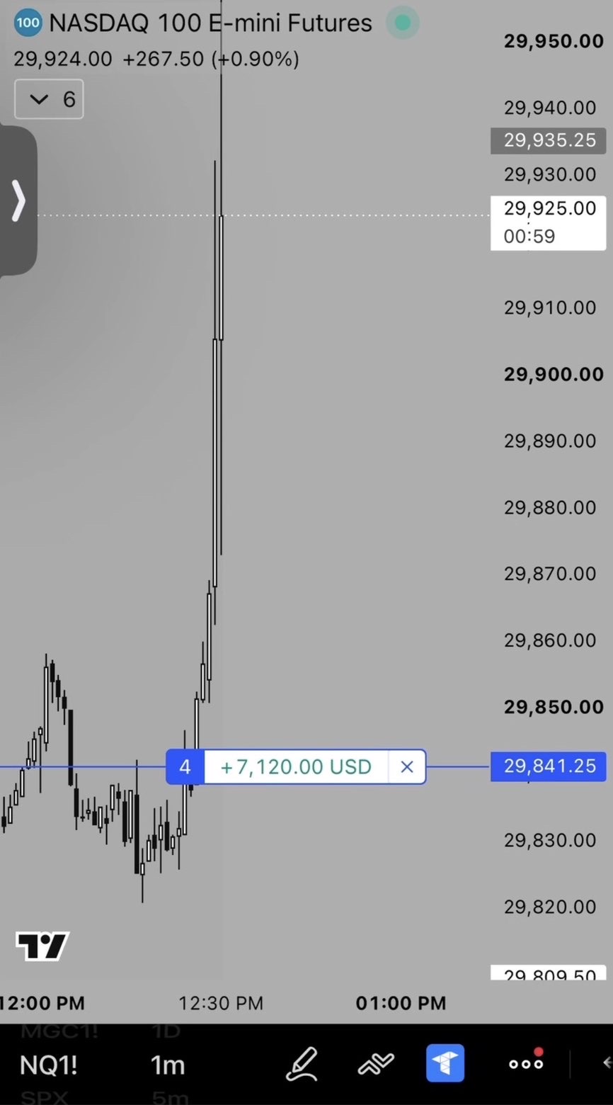 Live NQ trade execution